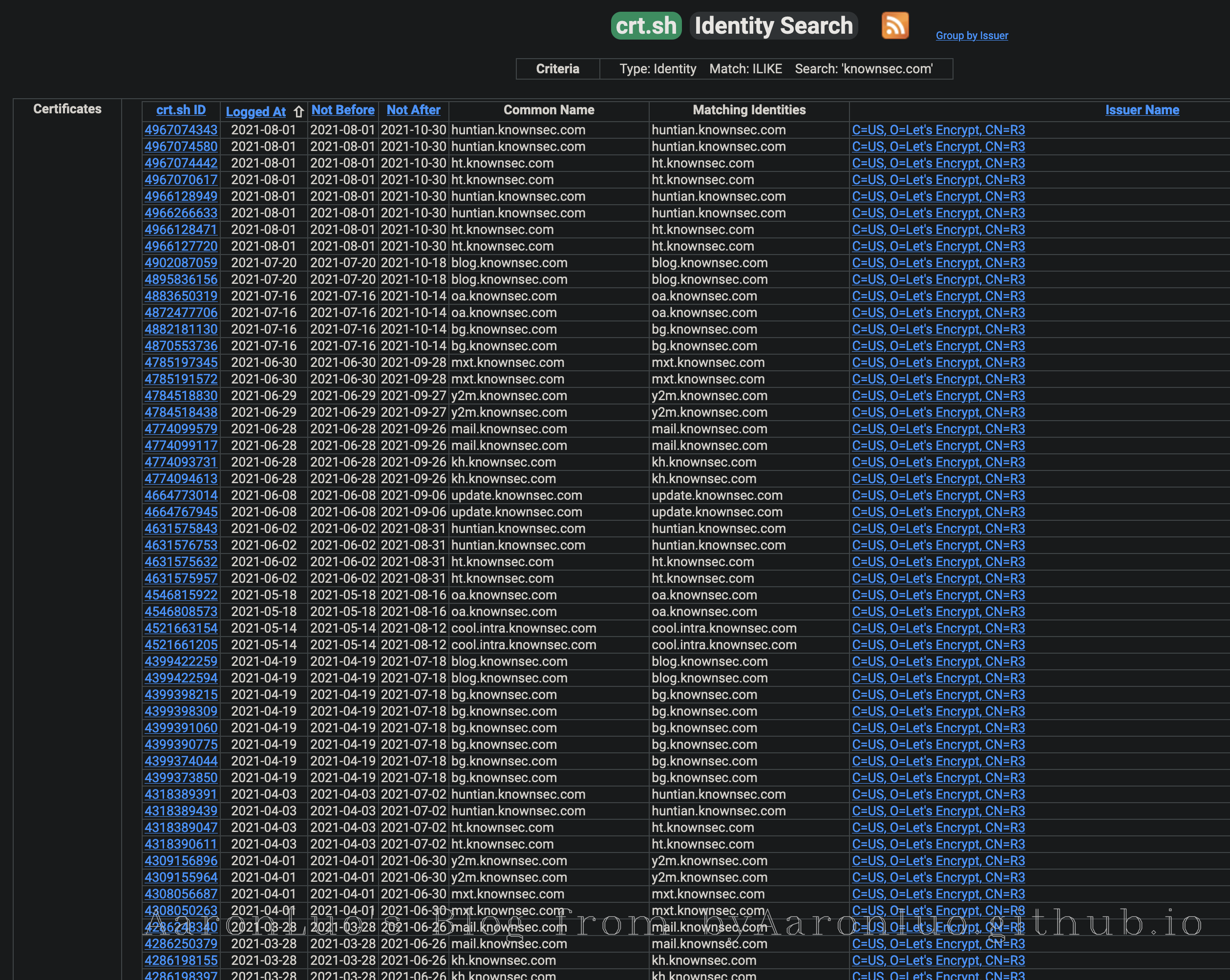 image-20210826111214264