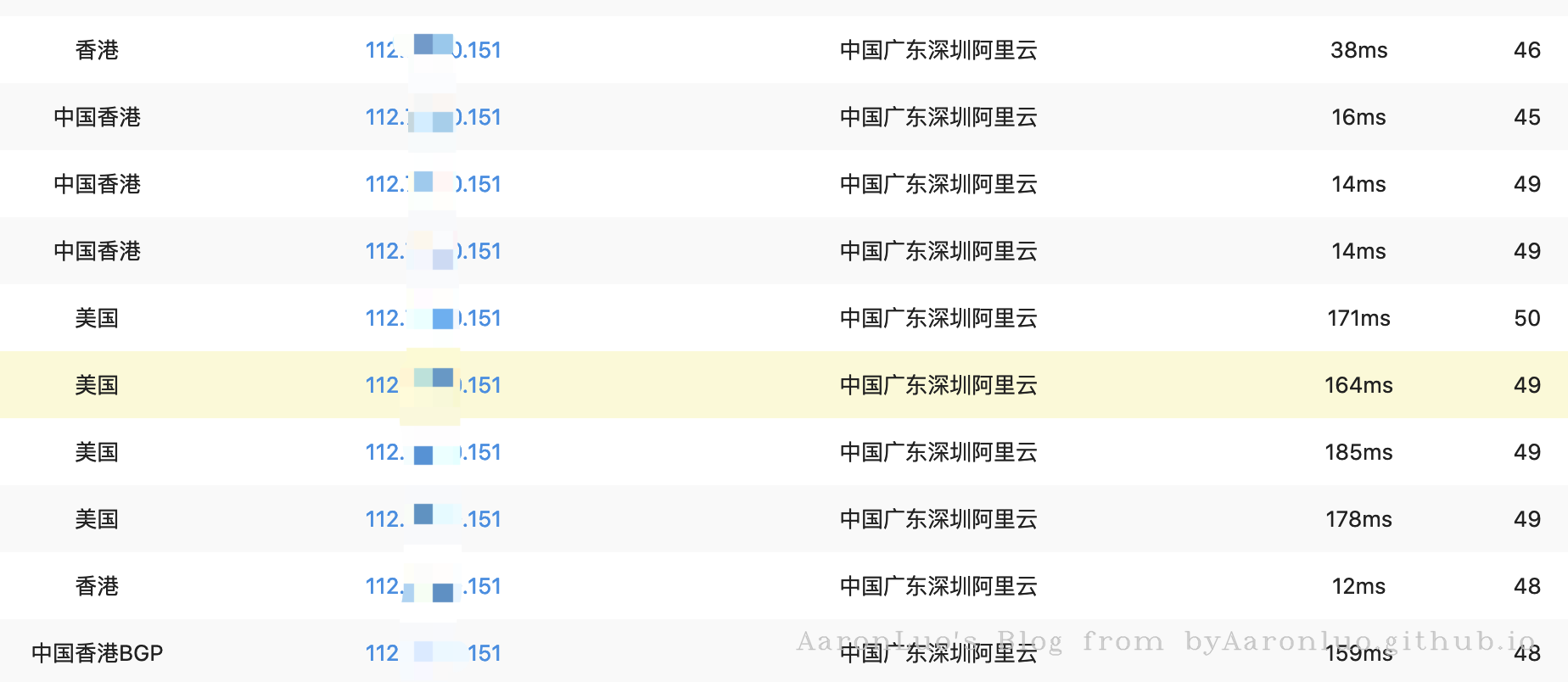 image-20210831202610139