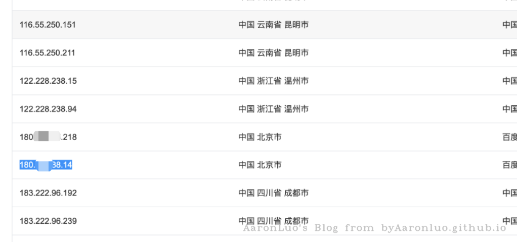 image-20210901095550022