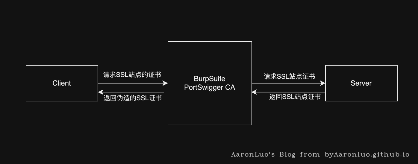 image-20231207134431788