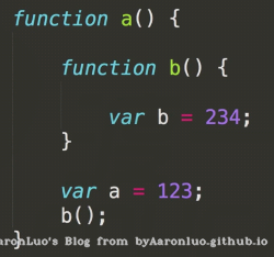 function