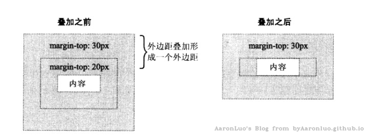 image-20230607134745050