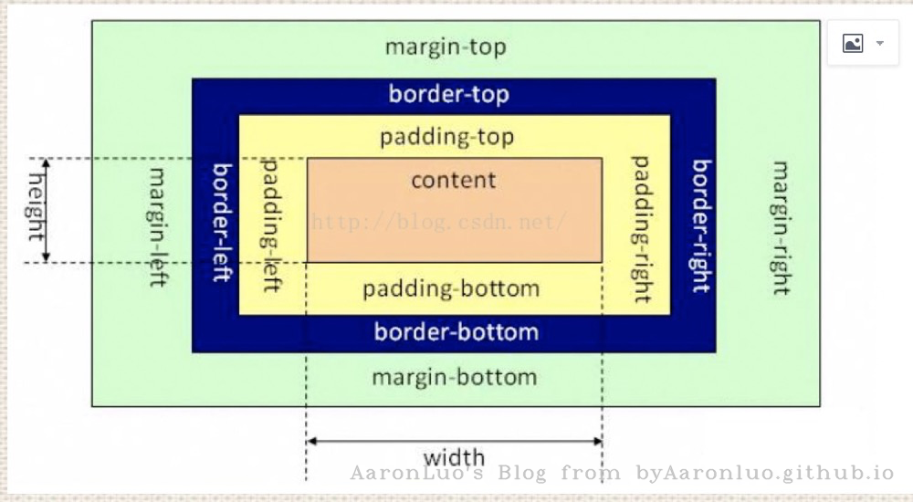 image-20230607133749455