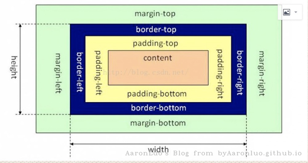 image-20230607133802457